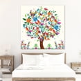 thumbnail image 3 of Cuadro Arbol De La Vida Arte Mexicano En Canvas (Fondo Crema), 3 of 4