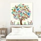 thumbnail image 3 of Cuadro Arbol De La Vida Arte Mexicano En Canvas (Fondo Crema), 3 of 4