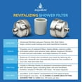 thumbnail image 3 of Filtro de ducha AquaBliss High Output Revitalizing SF100-BN, 3 of 9