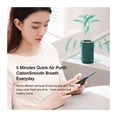 thumbnail image 3 of Air Purifier For Home,Mini Portable Air Purifier Filter Purifies Air, Helps Relieve Allergies, Eliminates Smoke And More For Travel, Home Office Use ,Wide Use, 3 of 7