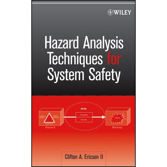 Pre-Owned Hazard Analysis Techniques for System Safety