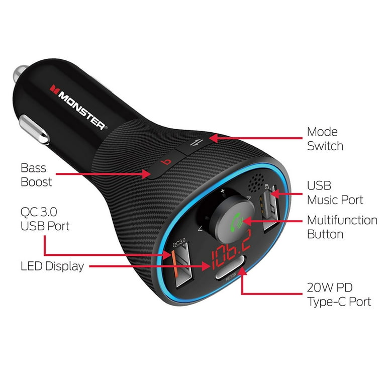 Monster LED FM Transmitter, Features Dual Charging, 20W, Type-C and USB 3.0