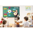 WhatSign Telling Time Teaching Clock for Students Learning Time ...