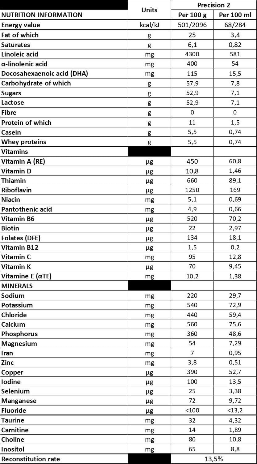 Laboratoire Modilac Precision Step 2, Baby formula powder,6-12 months, 700g