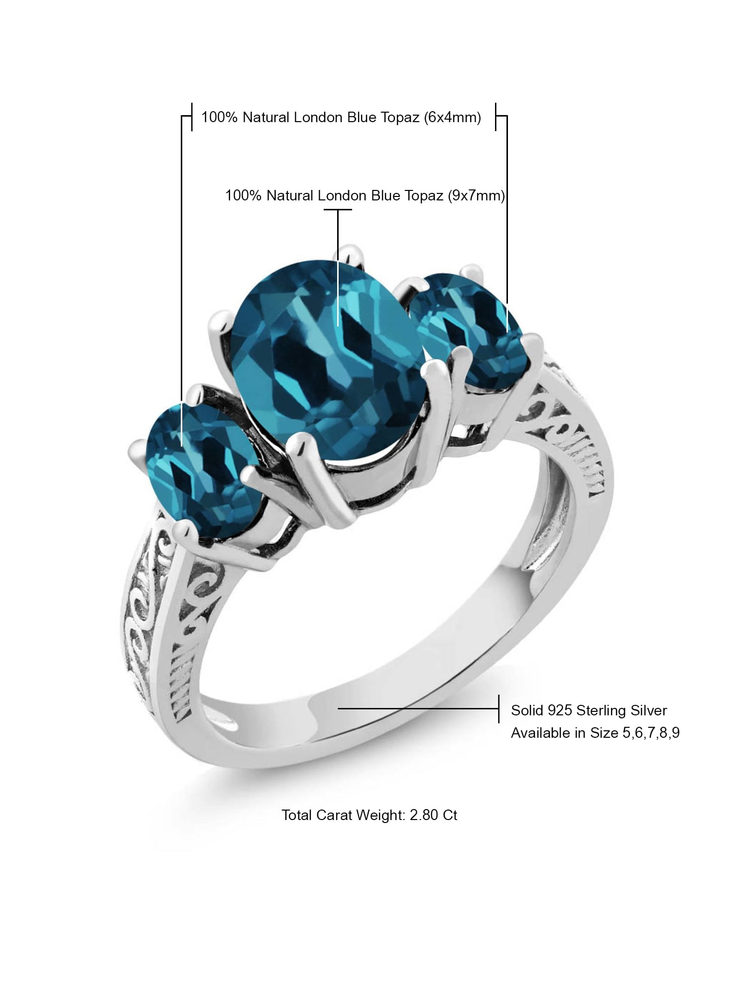 1.36 Cttw, Oval 6X4MM, Gemstone Available 5,6,7,8,9 Gem Stone King 925 Sterling Silver London Blue Topaz Women's Ring 