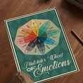 thumbnail image 5 of LOLUIS Wheel of Emotions Chart Poster, Vintage Mental Health Awareness Posters, Therapy Counseling Wall Art Home Office Decor DS4, 5 of 7