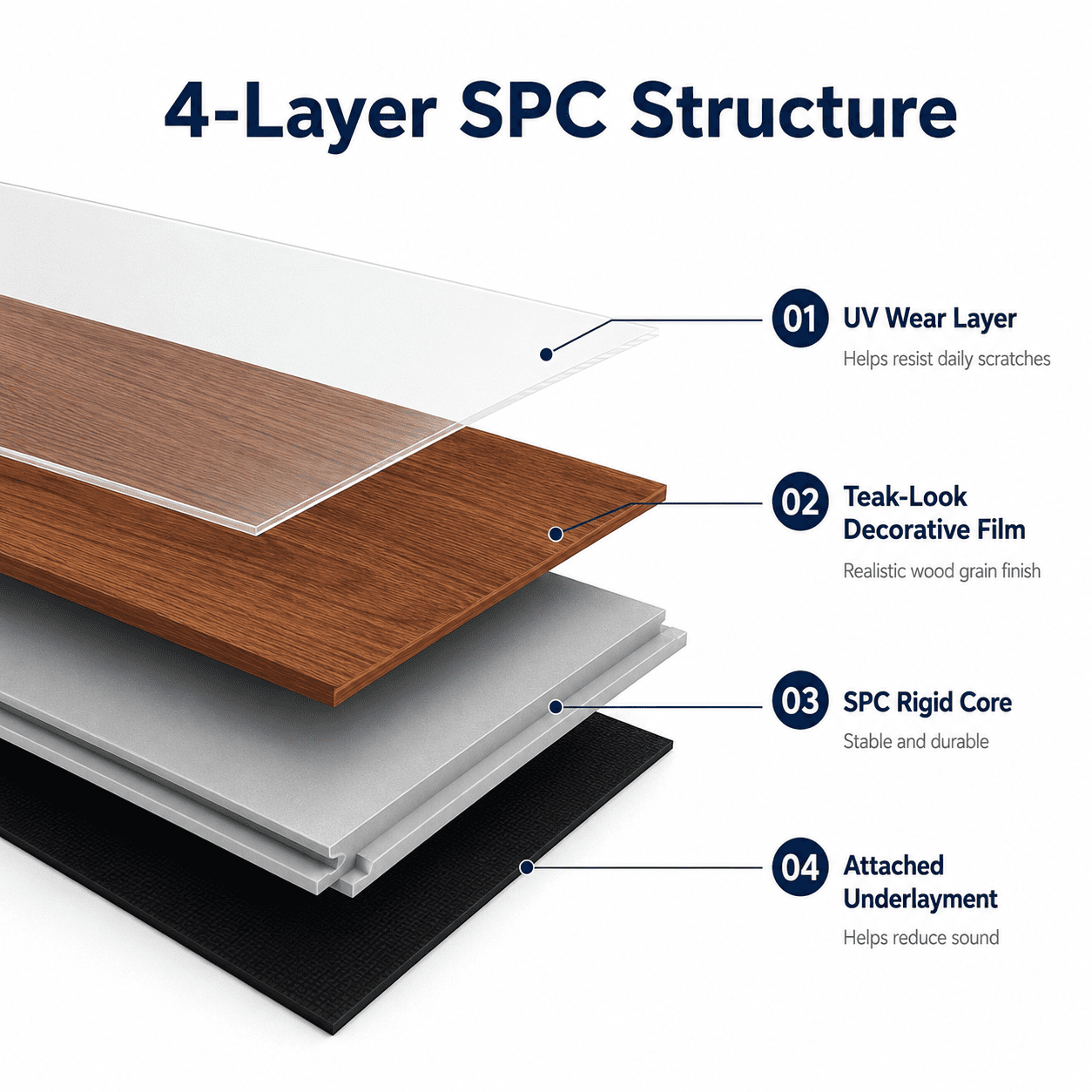 Yeslife 24-Piece Interlocking Luxury Vinyl Flooring Tile, 23.98 x 5.98 in., Teak SPC Rigid Core, 23.9 sq. ft.