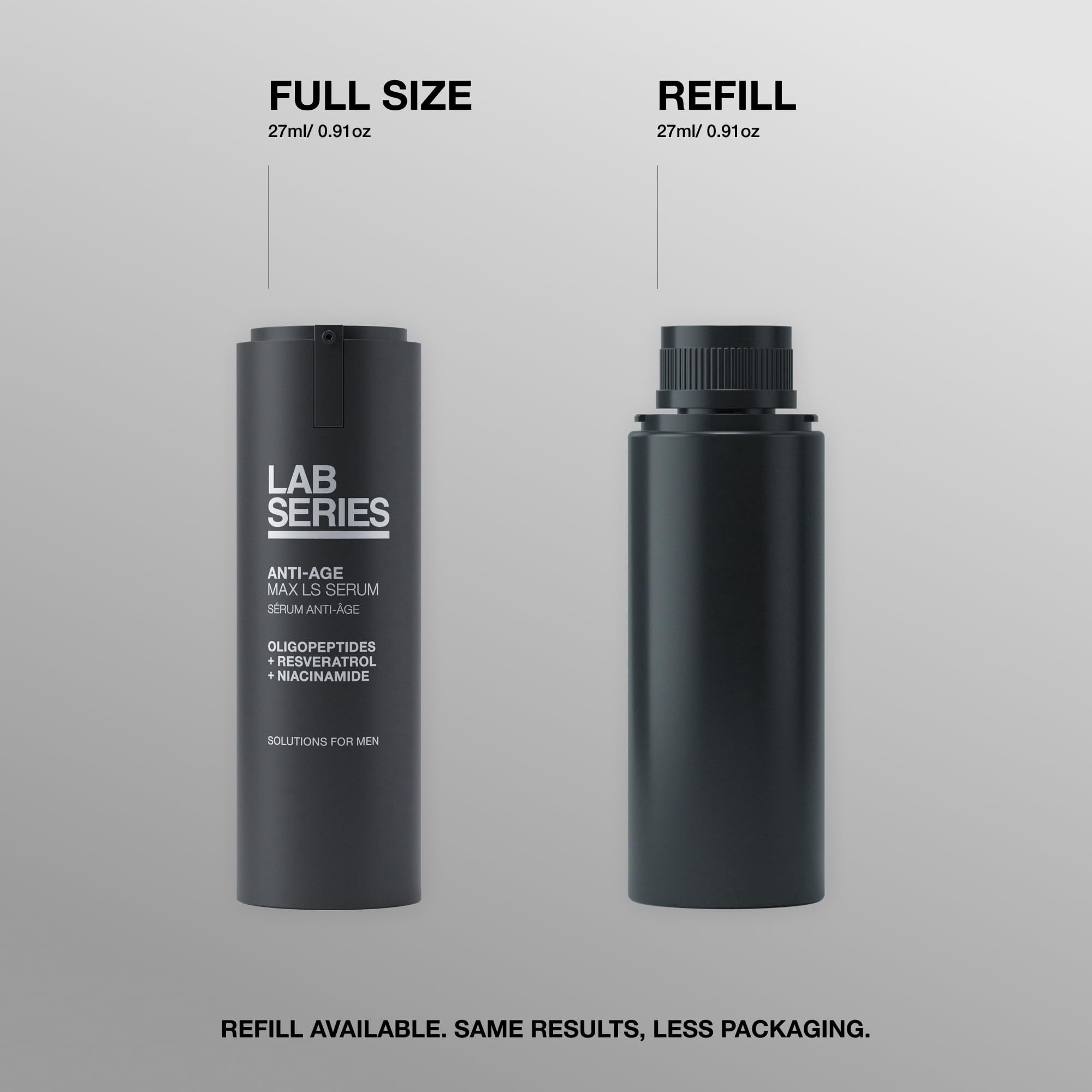 Lab Series - Anti-Age Max LS Serum 0.9 oz.