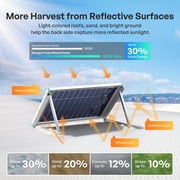 Renogy 100 Watt 12 Volt Bifacial Solar Panel, High Efficiency Monocrystalline PV Module, Power Charger for RV Marine Rooftop Farm Battery, Single 100W
