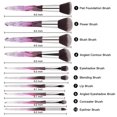 thumbnail image 2 of Juego de brochas de maquillaje premium, 10 brochas de maquillaje completas sintéticas Kabuki para sombras de ojos, hermoso mango de cristal (azul) oso de fresa  Hogar, 2 of 4
