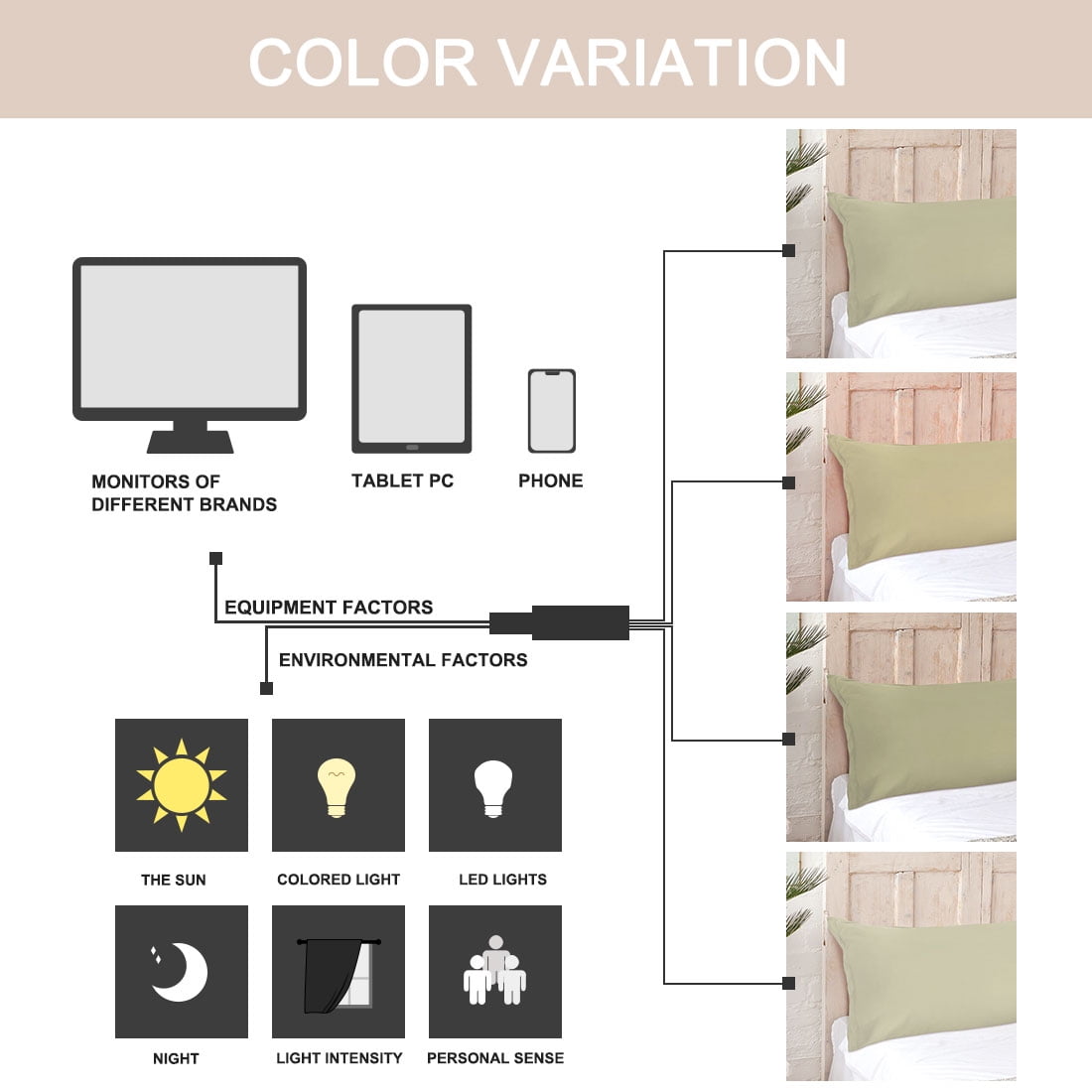 PiccoCasa Zippered Body Pillow Cover Microfiber Silky-Soft Standard Khaki