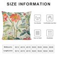 thumbnail image 5 of BANET  Waterproof Throw Pillow Covers, Colorful Flowers Bird and Butterfly Pattern Decorative Cushion Covers, Perfect to Outdoor Patio Garden Living Room Sofa Farmhouse Decor 24x24in, 5 of 5