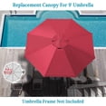 thumbnail image 5 of ALUVIERA 9ft Umbrella Cover Only for 8 Rib Outdoor Patio Umbrella Replacement Canopy Top, 5 of 6
