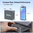 thumbnail image 4 of Mini PC Windows 11 Pro 8GB RAM 256GB SSD Mini Desktop Computer Intel Celeron up to 2.9 GHz for Home/Office, Dual-Band Wi-Fi, K001 Model, 4 of 9