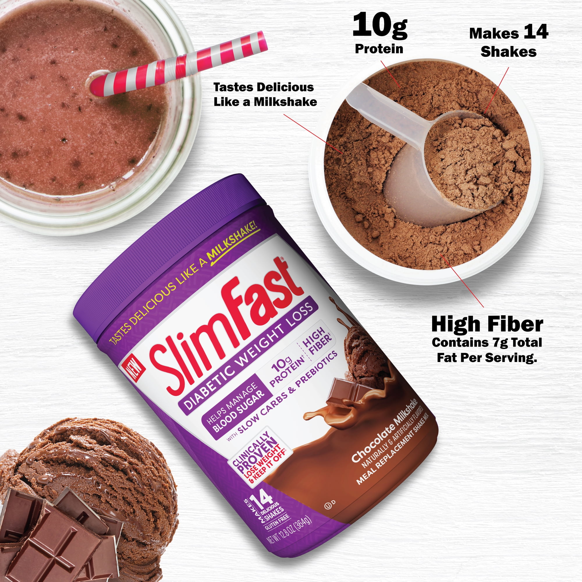 Slimfast Diabetic Meal Replacement Shake Mix Chocolate Milkshake
