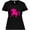 AB-Black, variant on Inktastic Pink Unicorn Women's Plus Size T-Shirt