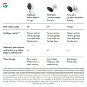 Google Nest Cam Indoor (Wired, 3rd Gen) - Indoor Security Camera with 2K Video - Works with Google Home - With Gemini - Berry