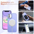 thumbnail image 3 of Funda YENAPOON para iPhone 11 de 6.1 pulgadas con protector de pantalla, 3 of 7