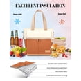 thumbnail image 4 of Bolsa Térmica JOYHILL Impermeable 16.2L Naranja, 4 of 6