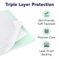 thumbnail image 2 of ProHeal Premium Incontinence Disposable Chucks Underpads - 30" x 36, 2 of 5