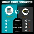 thumbnail image 3 of Power Inverter for Makita 18V Battery:  Portable Power Supply Inverter Convert - 200W DC 18V to AC 110V~120V Battery Powered Outlet with 2 USB&AC Power Station(Bare Tool Only), 3 of 15