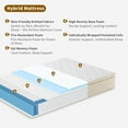 thumbnail image 3 of Queen Size Mattress [Upgraded Strengthen], 10 Inch Gel Memory Foam Hybrid Queen Mattress in a Box with Independent Pocket Spring, Extra Edge Support, Medium Firm, Back Pain Pressure Relief, 3 of 5