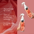 thumbnail image 3 of SGX NYC Blaze Leave-In Heat Protection & Primer Spray, for All Hair Types, 7.2 oz, 3 of 7