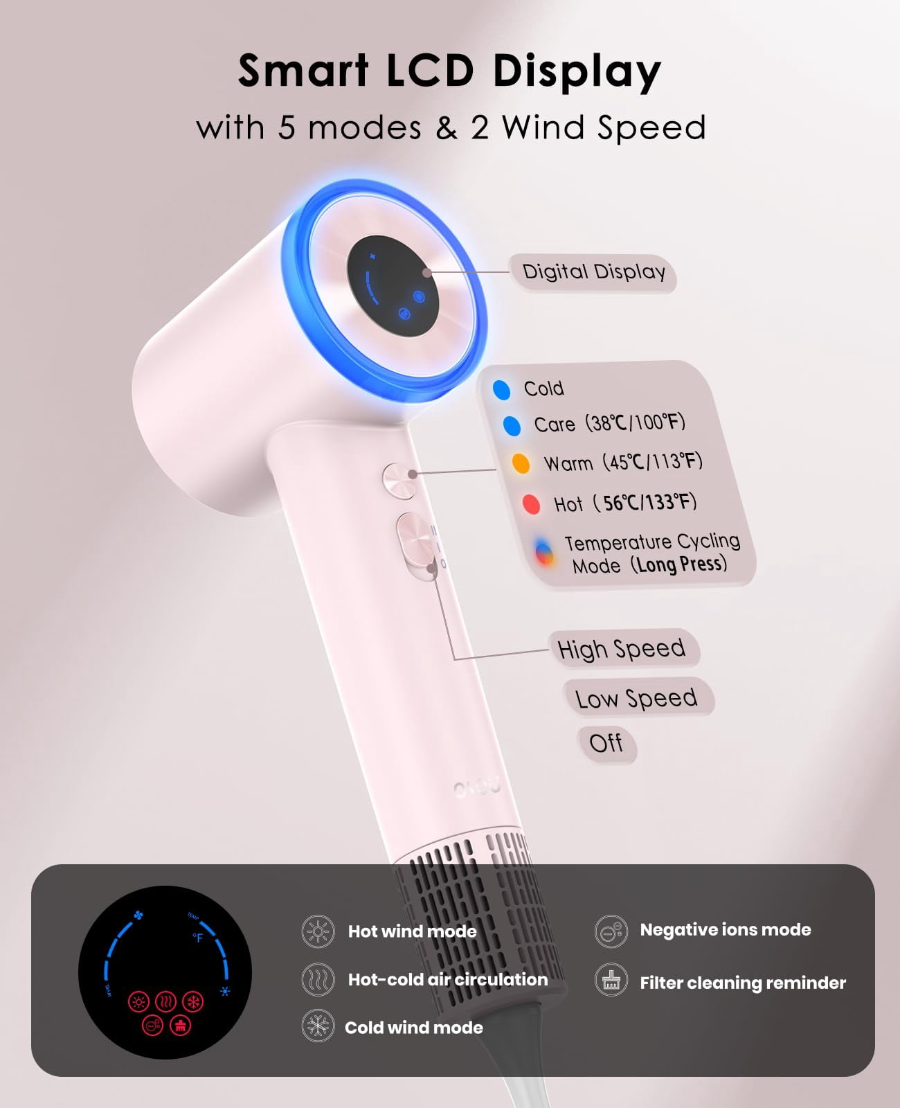 OSOU Hair Dryer, High Speed Fast Drying Hair Dryers, Negative Ionic Portable Blow Dryer with 110000 RPM Motor, Lightweight Low Noise Thermo-Control Hairdryer with Nozzle for Home, Travel