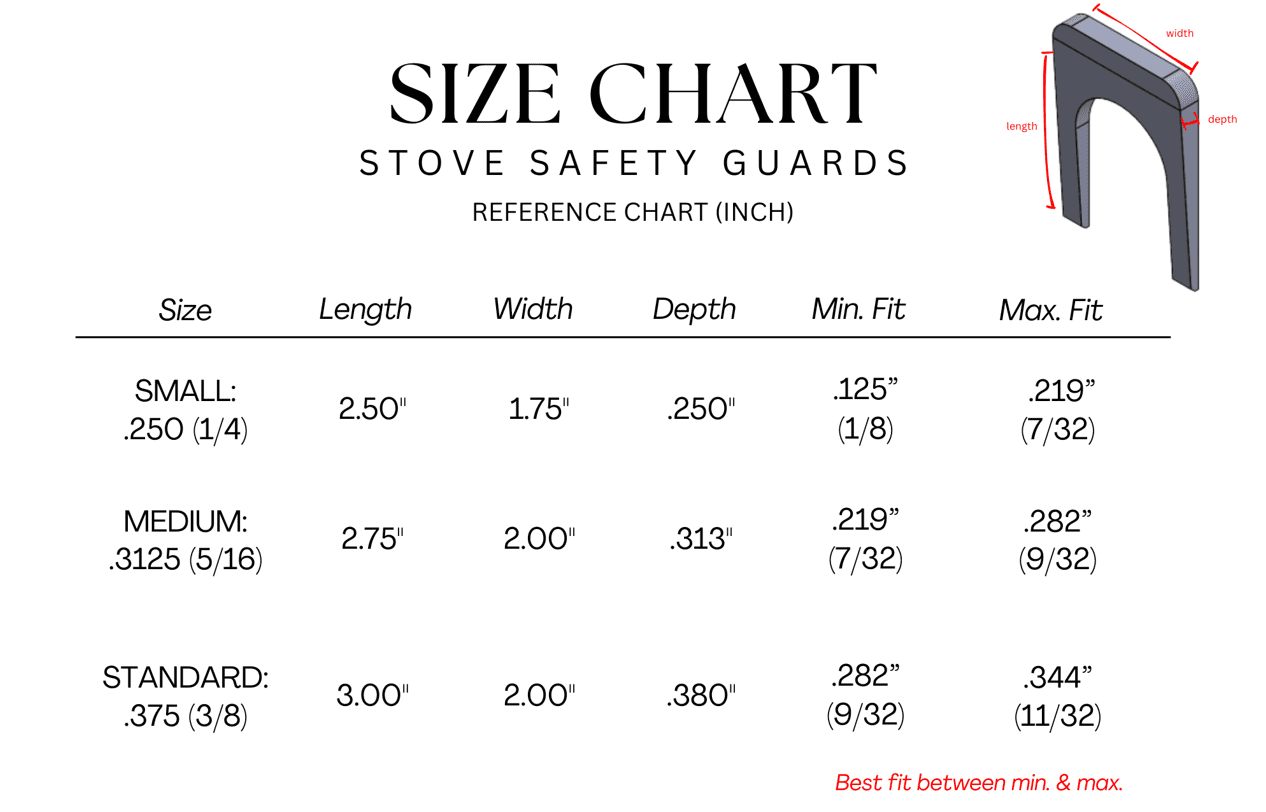 Stove Safety Guards - Medium Size