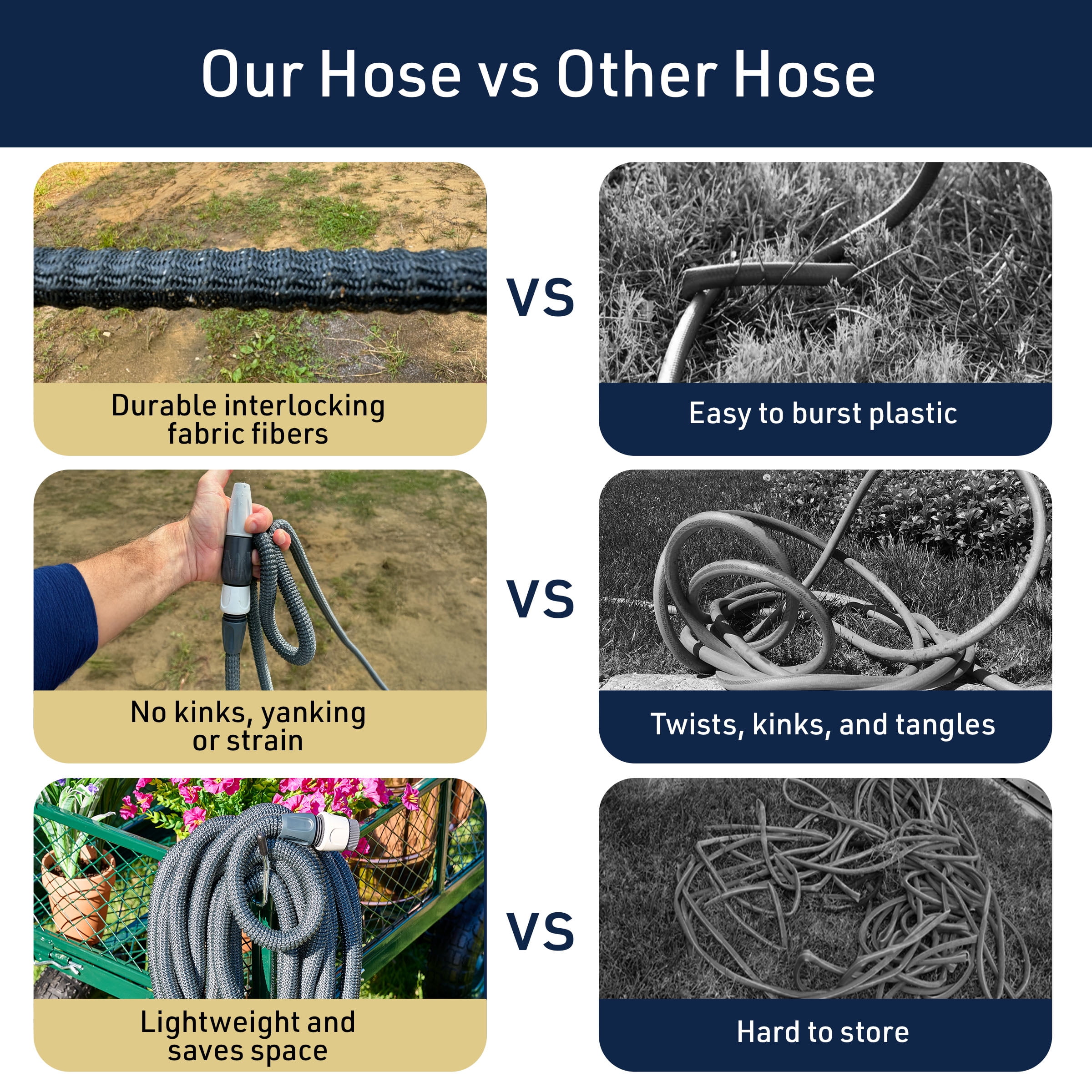 Kings County Tools 98Ft Expandable Garden Hose, Flexible Water Hose with Nozzle and Quick Connectors