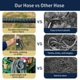thumbnail image 3 of Kings County Tools 98Ft Expandable Garden Hose, Flexible Water Hose with Nozzle and Quick Connectors, 3 of 7