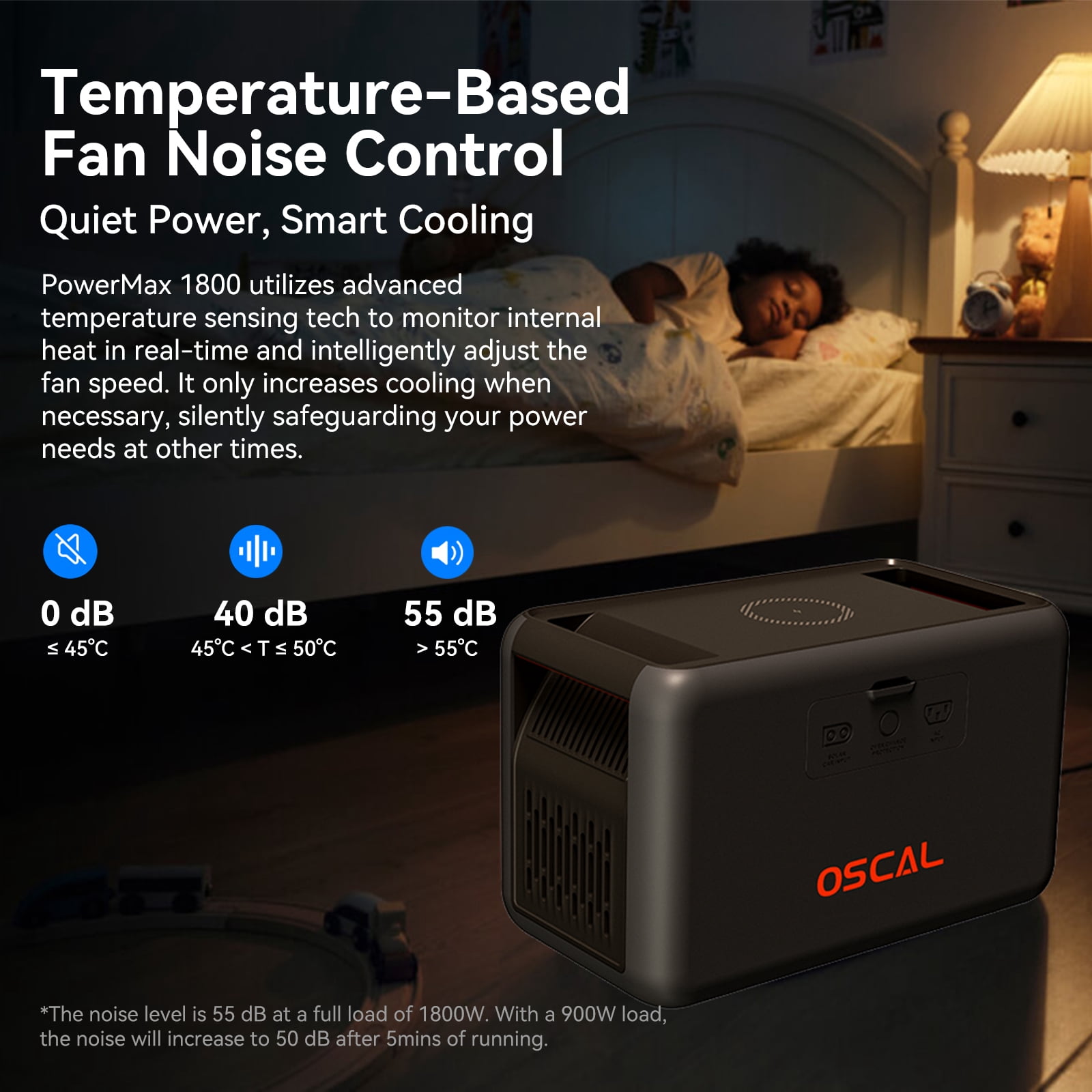 OSCAL Solar Generator PowerMax 1800, 1024Wh LiFePO4 Battery Generator with 3 AC Outlets (3200W Surge), 700W AC Charging & 800W Solar Charging, APP Control Power Station for Home Backup