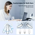 thumbnail image 3 of New Bee 2PC Bluetooth Headphones V5.0 Wireless (24H Talk Time/180D Standby) w/Mic, Dual Device Connectivity for iPhone/Android/Samsung/Laptop, Business Trucker Headsets,White, 3 of 17