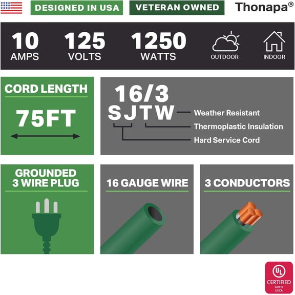 OTGFRF-Weatherproof Outdoor Extension Cord 75 ft, 16/3 SJTW 75ft Green Extension Cord 3 Prong, Long for Outdoor Lights & Landscaping, UL Certified - US Veteran Owned