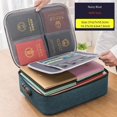 thumbnail image 1 of Document Organizer Briefcase A4 Folder Holder Men's Women's Bag Cover Purse Passport Home Safe Functional File Storage Case, 1 of 5