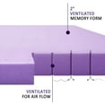 thumbnail image 5 of Gel Memory Foam Mattress Topper Ventilated Soft Pressure Relieve Mattress Pad, Breathable Bed Topper,  Twin Size, 5 of 10