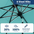 thumbnail image 5 of 9FT Outdoor Patio Umbrella with Double-Layer Vented Canopy, UPF 50+ UV Protection, 8-Rib Steel Frame, Crank & Tilt Mechanism, Detachable Pole, Backyard, Deck, or Poolside, 5 of 7