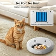 thumbnail image 5 of Automatic  Feeder Wet&Dry Food - Cordless Pet Food Dispenser with Refrigerated Container & 2 Ice Packs - 4 Meals Per Day - White, 5 of 8