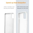 thumbnail image 7 of DTTO iPhone 13 Case, Shockproof Silicone [Enhanced Camera and Screen Protection] , White, 7 of 7