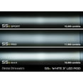 thumbnail image 6 of Diode Dynamics SS3 Type SV2 Pro White SAE LED Fog Light Kit DD6833, 6 of 8
