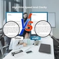 thumbnail image 5 of Impresora portátil vretti - Impresora térmica inalámbrica A4 para viajes, hogar y oficina, compatible con iOS, Android y portátiles, compatible con tamaño carta de EE. UU., A4 y B5., 5 of 5