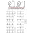 thumbnail image 2 of Retaining Rings, 50 Pcs External Circlips C-Clip Snap Rings, 304 Stainless Steel, For Axles, Shafts & Other Moving Parts (21mm), 2 of 8