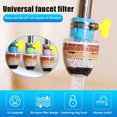 thumbnail image 2 of CAROOTU Universal Faucet Filter Interface Water Purification Anti-Spill Water-Saving for Kitchen Tap, 2 of 7