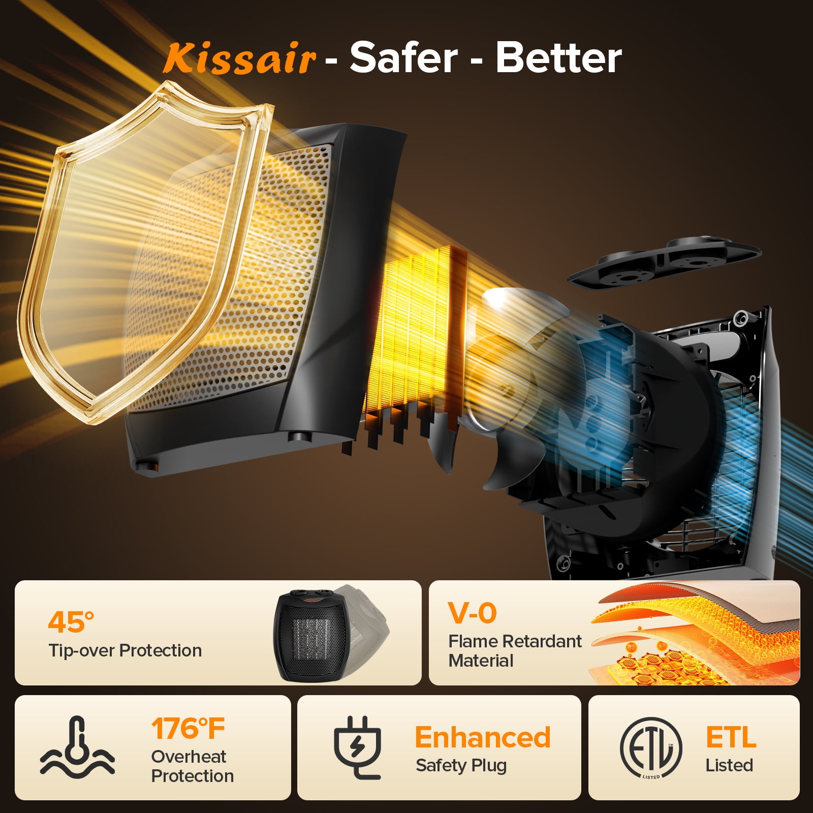 KISSAIR 750W/1500W Space Heater - ETL Certified, Silent Heating, V-0 Flame Retardant, Ceramic, Portable for Home & Christmas (Black)