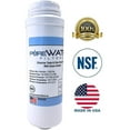 thumbnail image 4 of Keurig KQ8A Water Filter System for Direct Water Line Plumb Kit Hookup For Models B150P, K150P, K155P, K2500, K3000, K3000SE, B3000, B3000SE, K3500, K4000, 4 of 10
