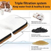 20 packs Kospetsin Cat Water Fountain Filter Replacement Compatible with PETLIBRO® Dockstream PLWF005/PLWF115/PLWF105,Triple Filtration System Replacement Filter with Pre-Filter Sponge