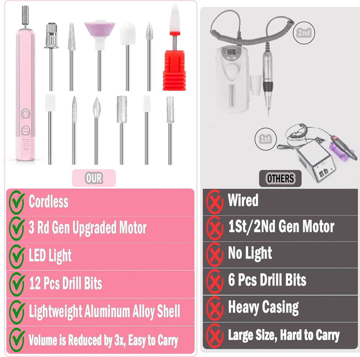 Aorsher Electric Nail Drill Professional, Cordless Electric Nail File, Gel Nails, Manicure Pedicure for Polishing Shape Tools with 100Pcs Sanding Bands