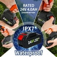 thumbnail image 7 of Cordless Portable Power Washer - Battery Powered Pressure Washer,Handheld Pressure Washer Gun with Nozzles,Rechargeable High-Pressure Car Washer Gun for Car Washing/Home/Floor, 7 of 7