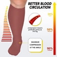 thumbnail image 3 of BTEPSGA 3 Pairs Plus Size Compression Socks for Women Men Wide Calf 15-20 mmHg Knee High Support Stockings for Running ,Travel, 3 of 7