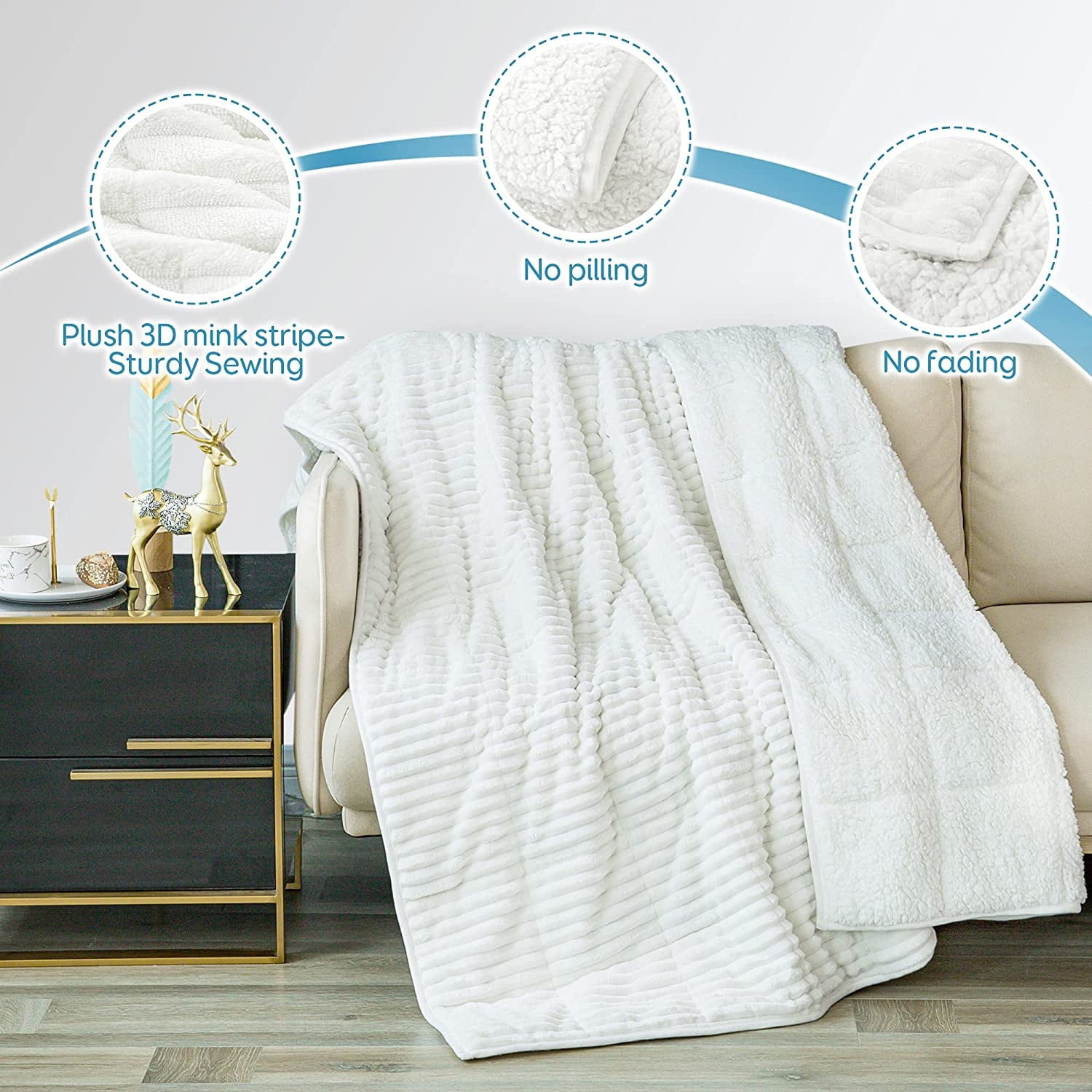 Sivio Weighted Blanket 20LBS Queen Size for Adults, Dual Sided Cozy